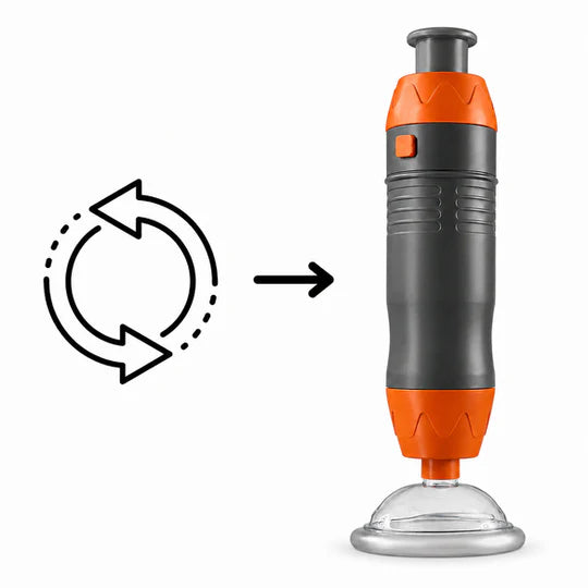 Medlix V2™ Anti-Choking Rescue Device